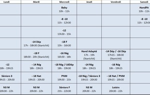 Reprise des entraînements et planning de la saison.